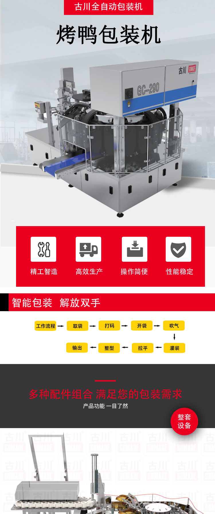 烤鴨包裝機